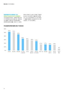 199IT 专业互联网数据服务的引领者