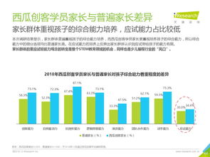 数据驱动决策时代 网络服务与互联网数据资讯中心的战略价值
